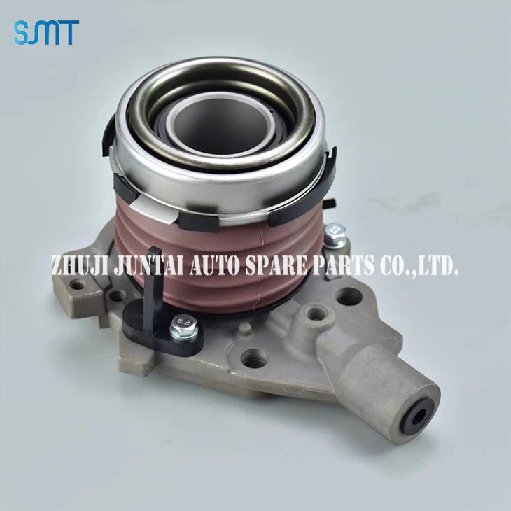 Truck Clutch Release Bearing suppliers